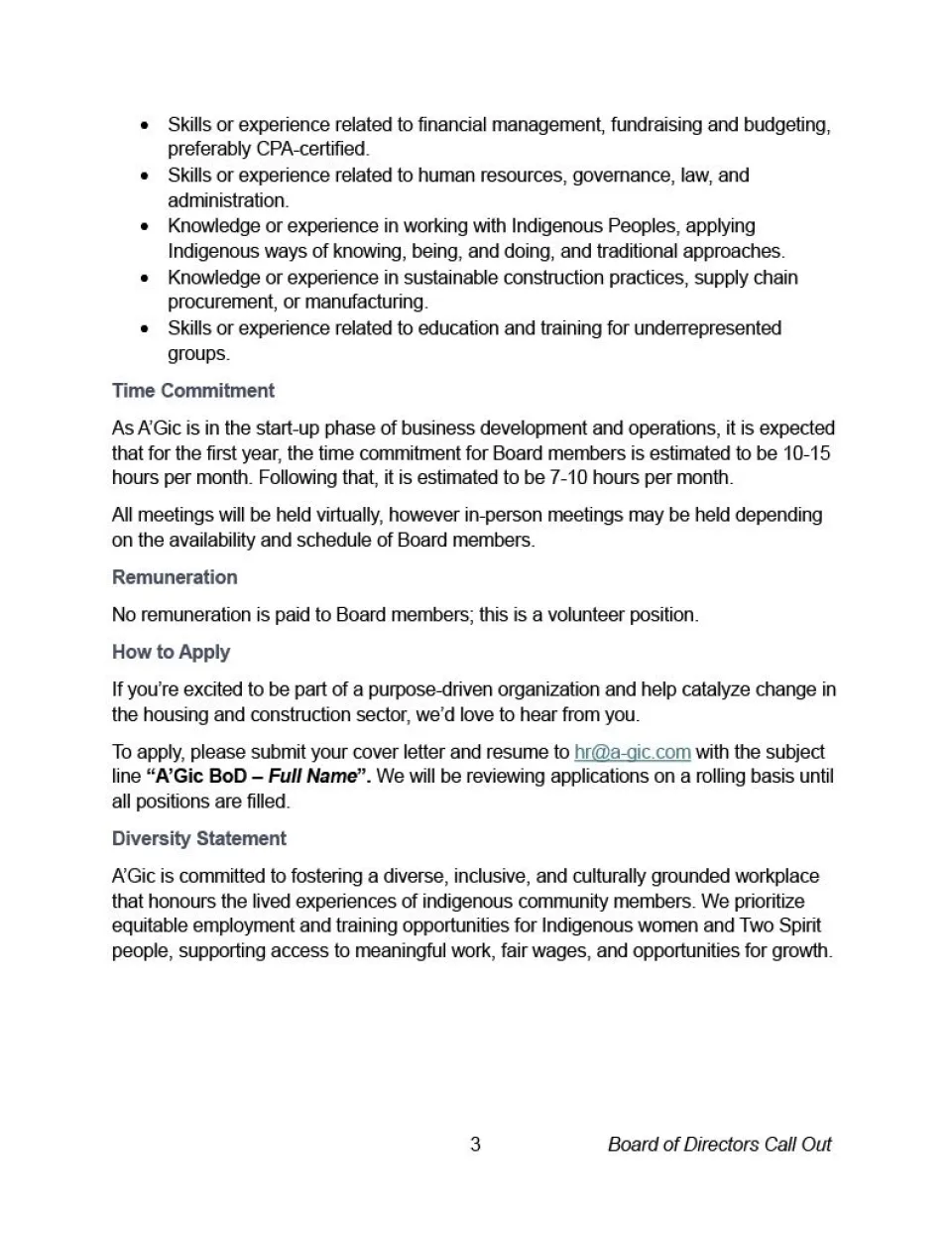 Board of Directors Call Out